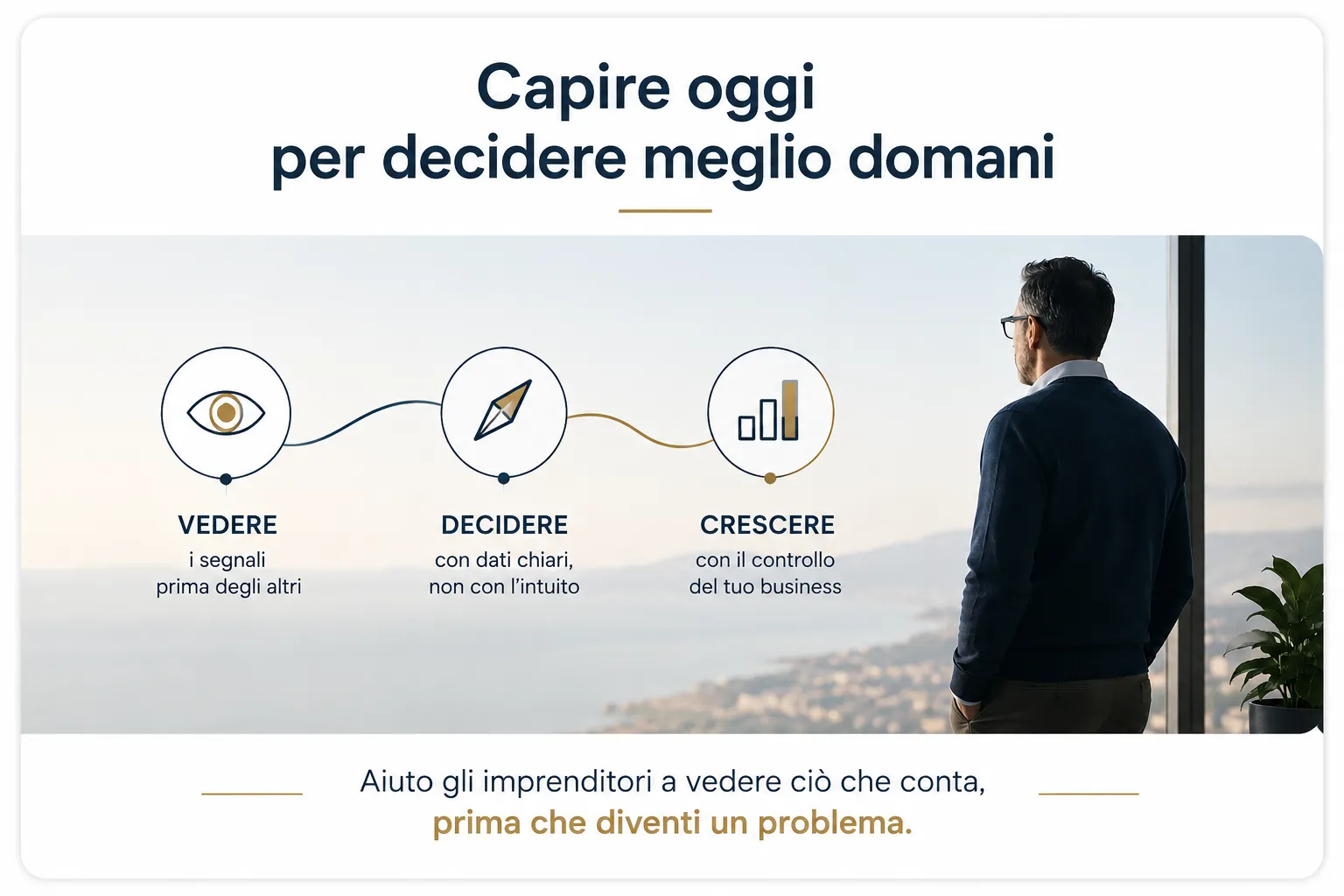 Capire oggi